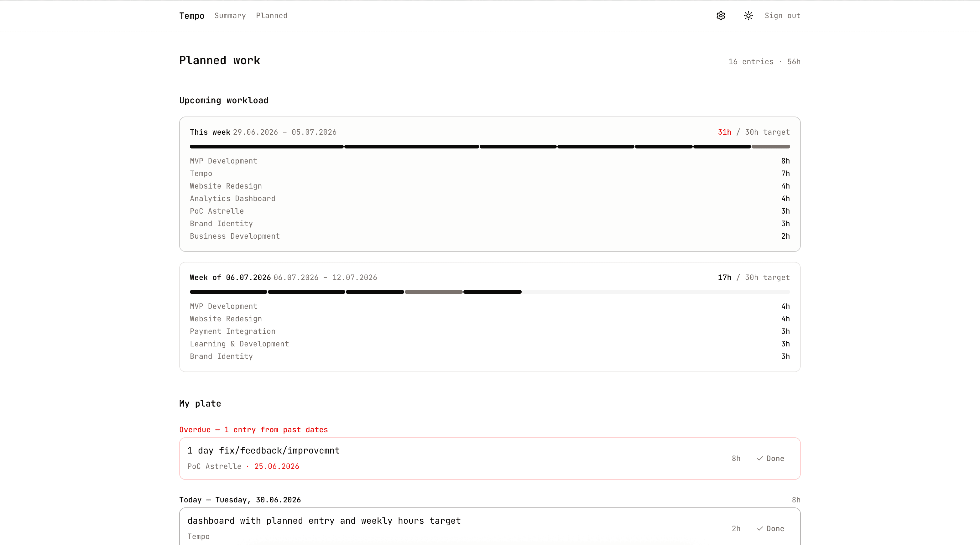Tempo — planned work with weekly workload breakdown